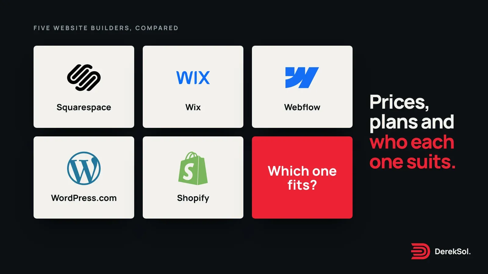 The Squarespace, Wix, Webflow, WordPress and Shopify logos on light tiles, beside the words “Prices, plans and who each one suits.”